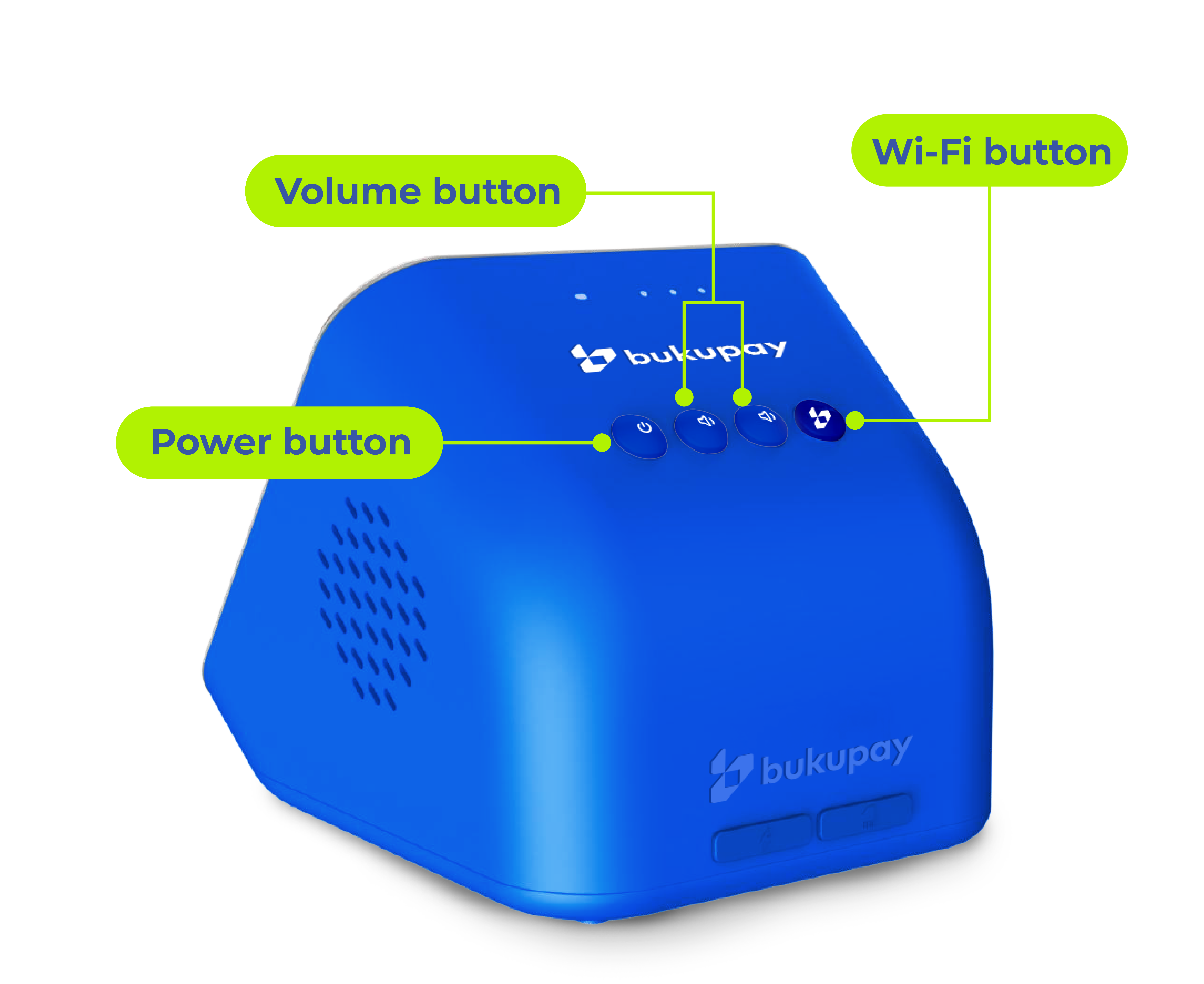 BukuPay Soundbox feature view