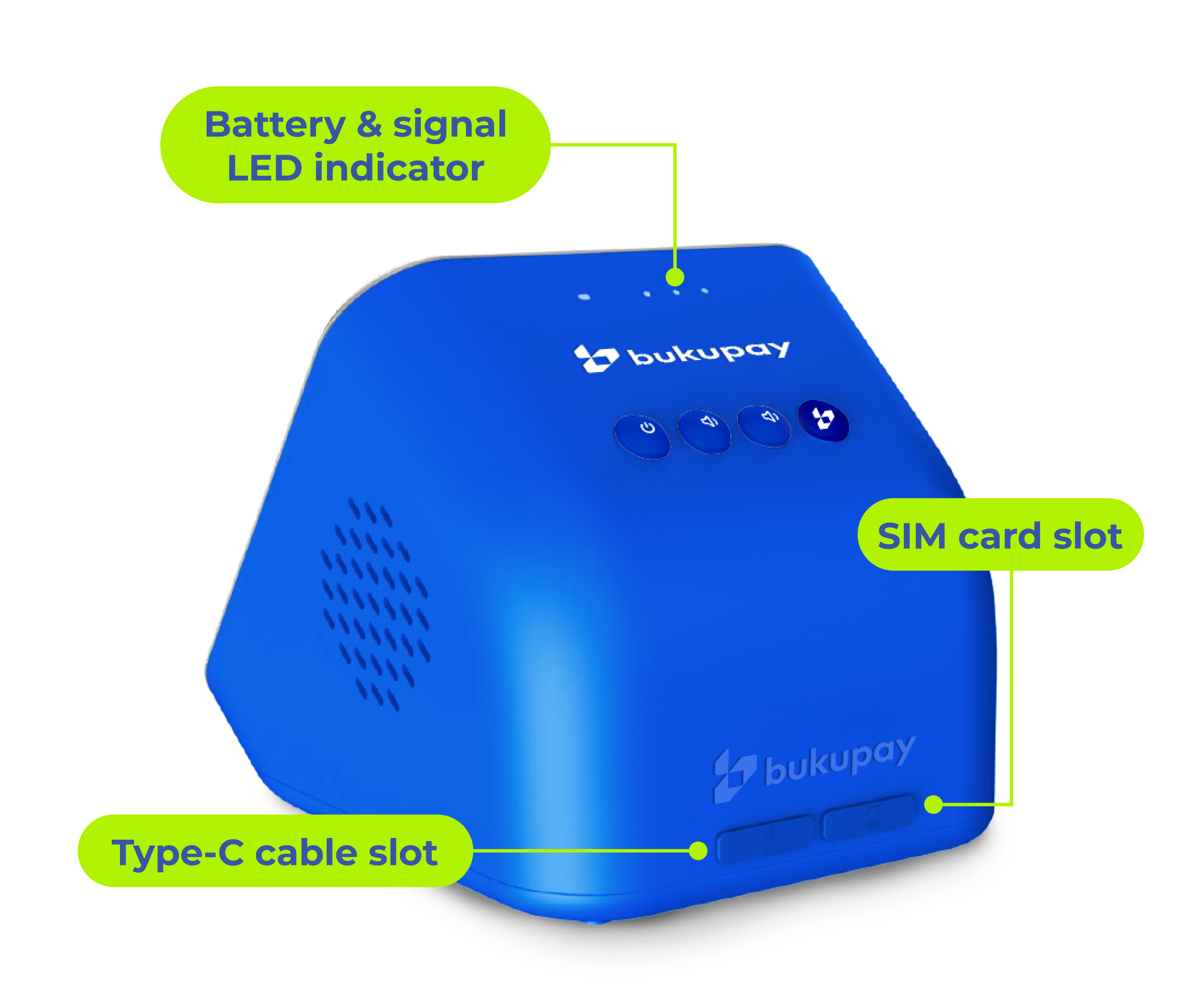 BukuPay Soundbox detail view
